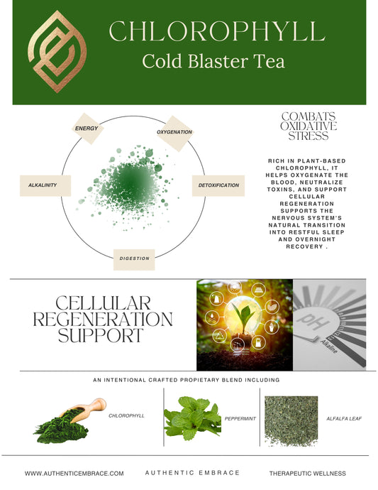 Chlorophyll Cold Blaster Tea
