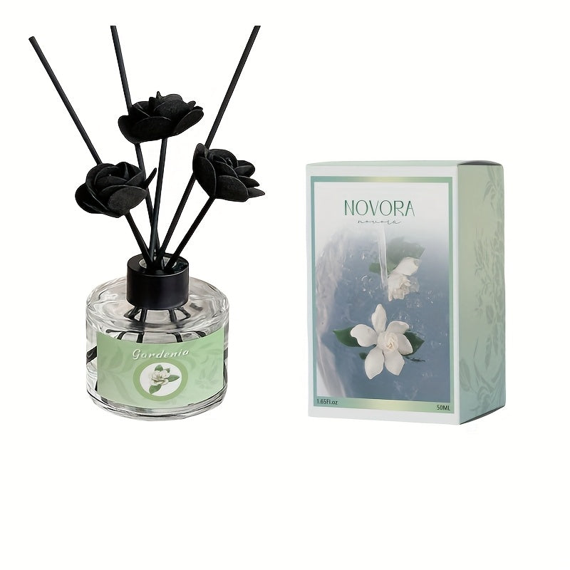 Novora Smart Car Air Freshener