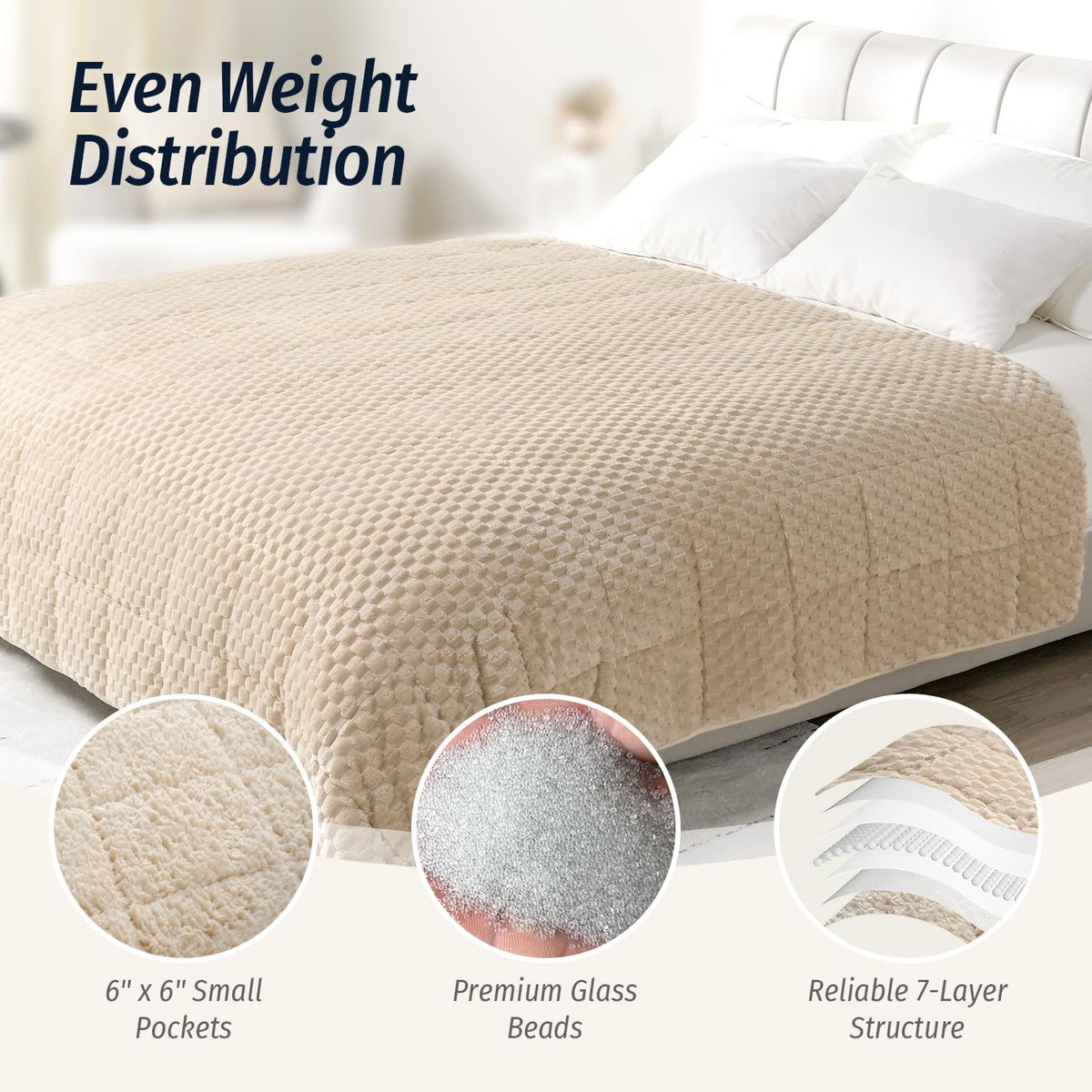 Repose' Prive |  Luxury Weighted Blanket | Nervous System Recovery