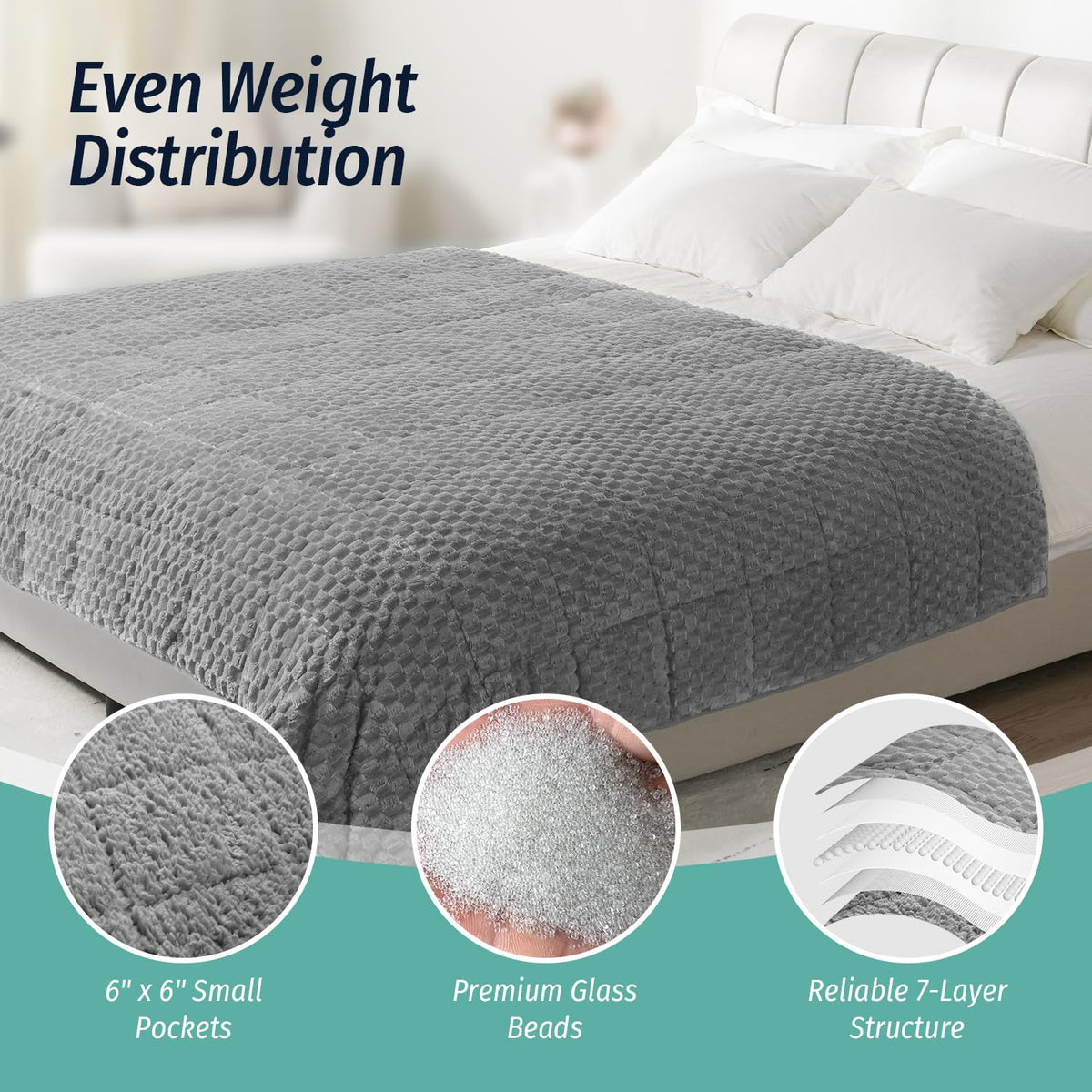 Repose' Prive |  Luxury Weighted Blanket | Nervous System Recovery