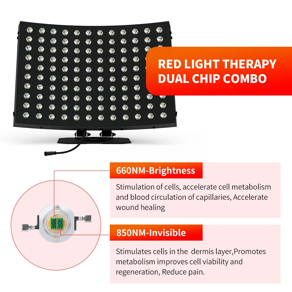 Red Light Therapy Panel