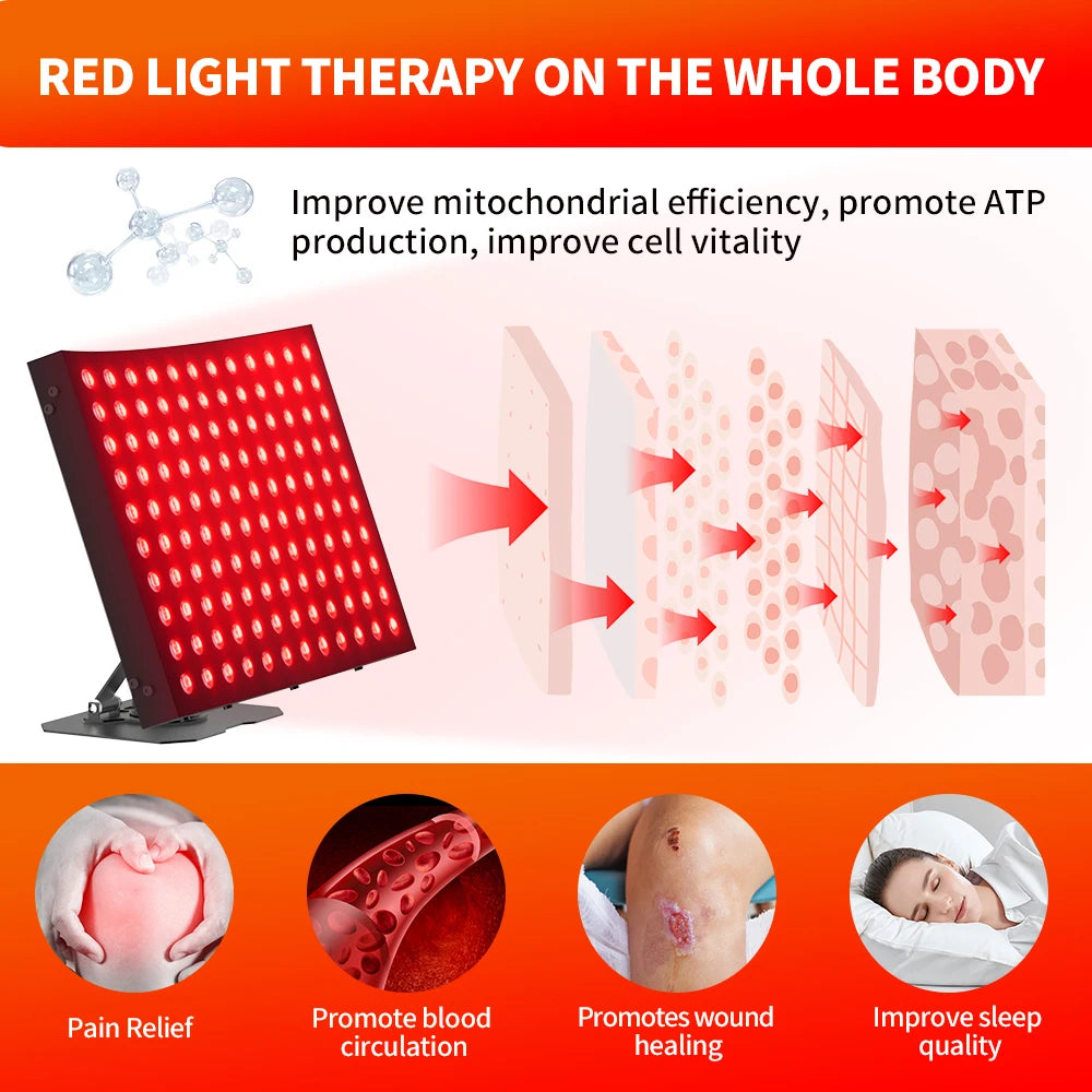 Red Light Therapy Panel