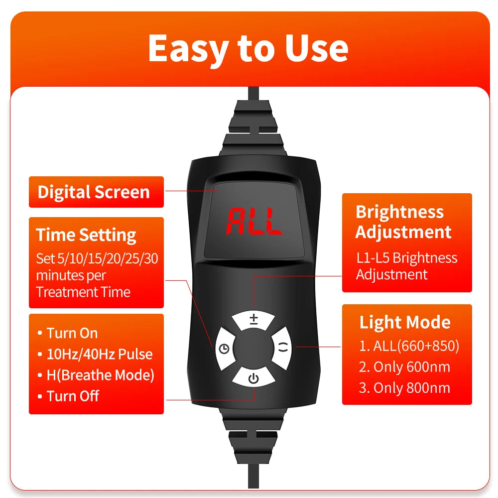 Red Light Therapy Panel