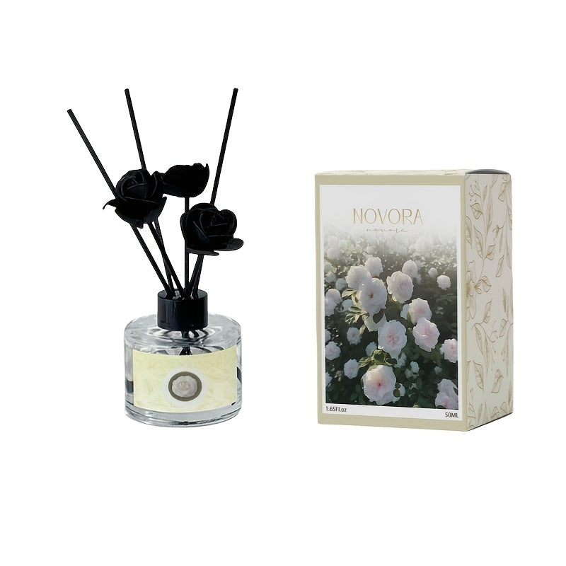 Novora Smart Car Air Freshener
