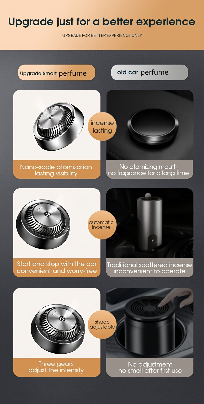 Aër: Aura Drive Diffuser